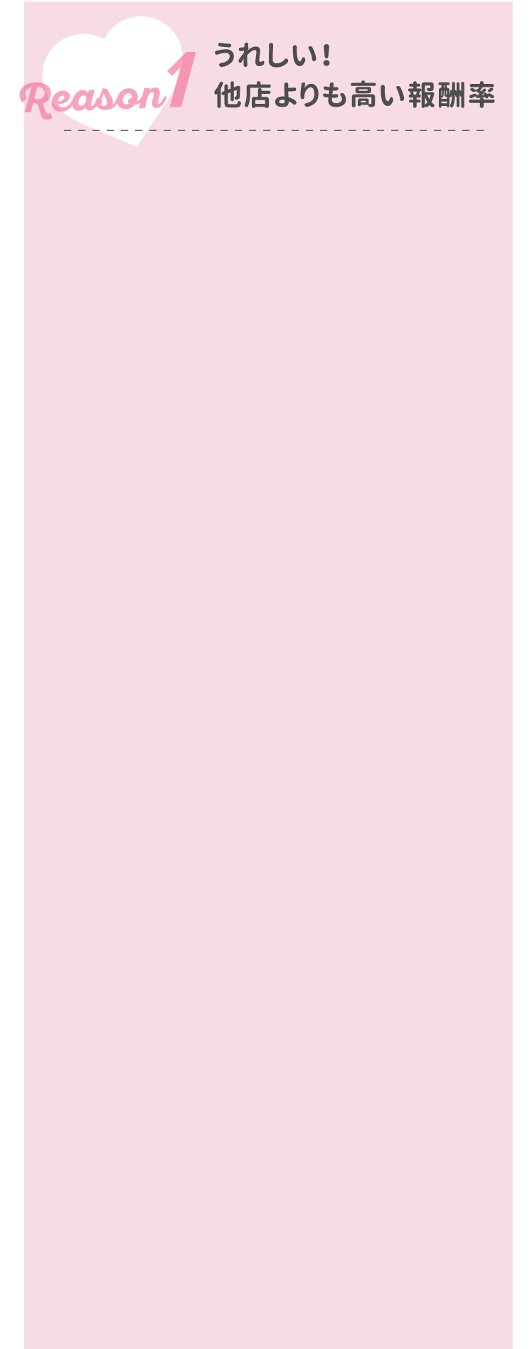 うれしい！ 他店よりも高い報酬率